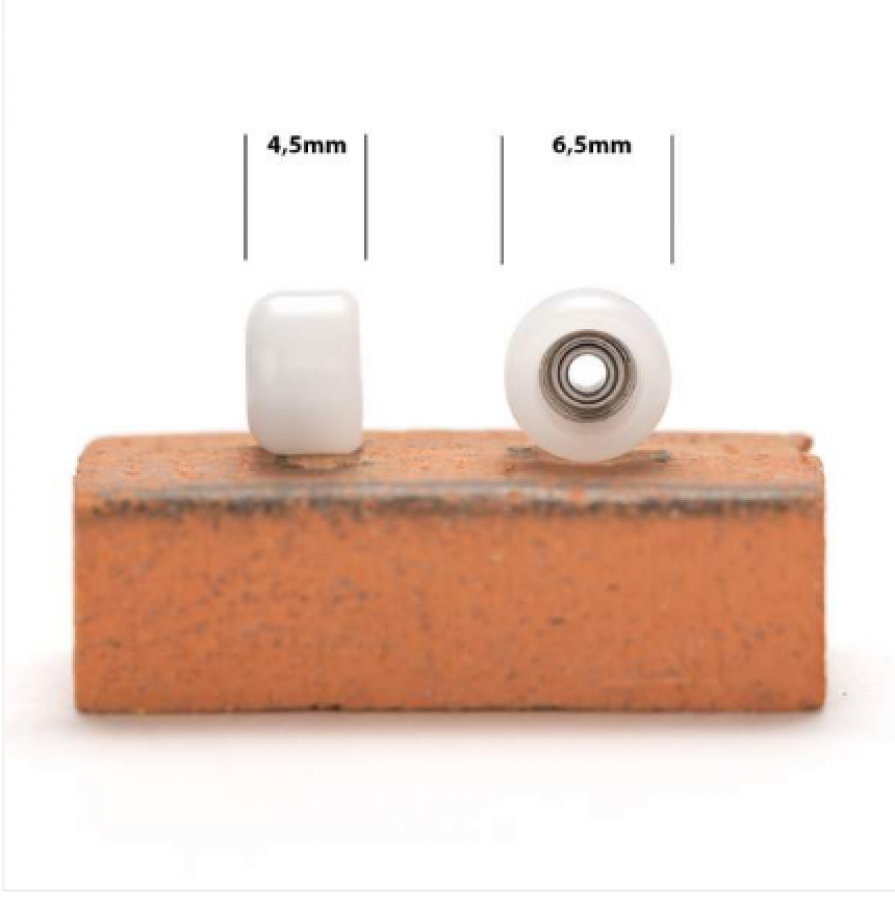 Blackriver Mini Wheels Street vista 2 – ruedas mini fingerboard Uruguay – URUFBSHOP